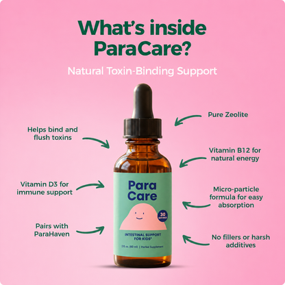 ParaCare by Fidova™